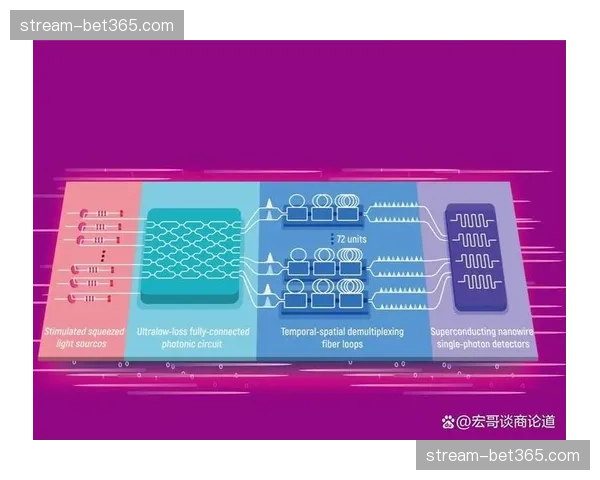 编解码芯片算力大幅提升 支持更高并发的信号处理 编解码芯片算力大幅提升 支持更高并发的信号处理